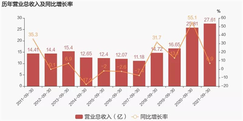 微信图片_20211027091250.jpg