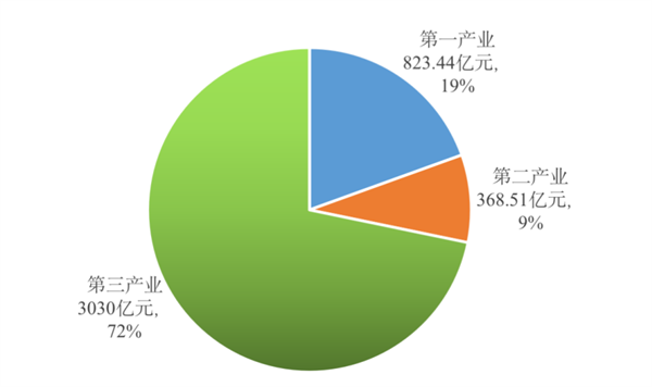 微信图片_20220601094307.png