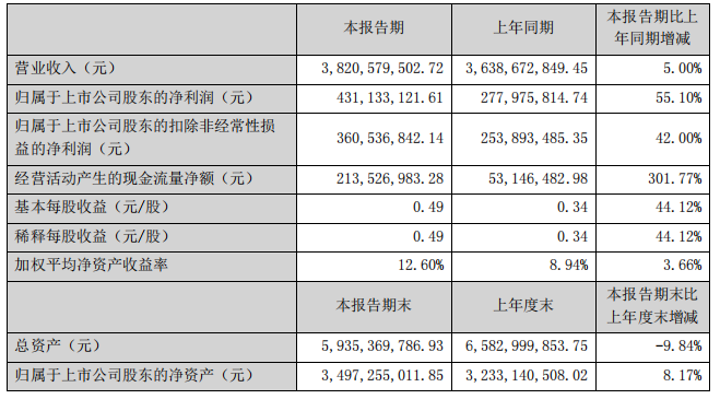 微信图片_20220825093220.png