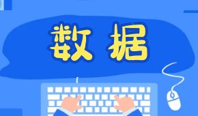 汤包、烤肠、金汤酸菜鱼…这些产品在抖音电商爆卖